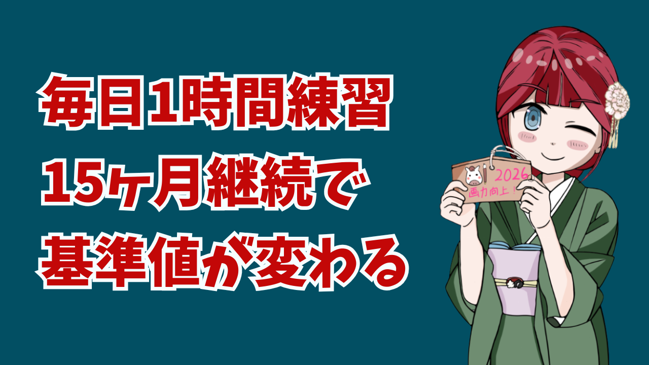 1日1時間を15ヶ月続けたら「絵の基準値」が変わった話